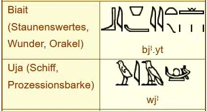 Hieroglyphen für Orakel und Prozessionsbarke
