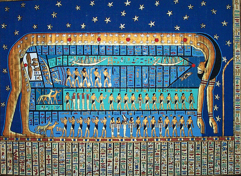 Schöpfungsgeschichten der alten Ägypter: Die Himmelsgöttin Nut