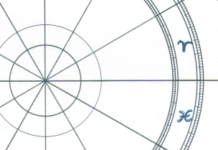 Sternzeichen - von Widder bis Fisch