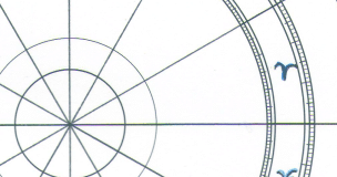 Sternzeichen vom Widder bis zu den Fischen Sternzeichen - von Widder bis Fisch