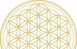 Spirituelle Symbole wirken durch Analogien