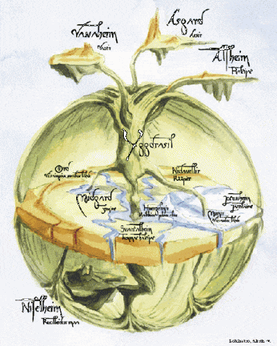 Yggdrasil