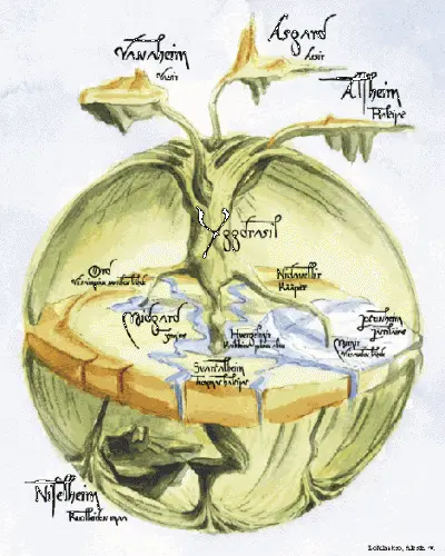 Yggdrasil Yggdrasil